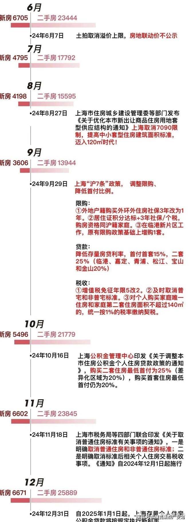 )国贸海上原墅首页网站-楼盘评测-详情户型配套不朽情缘电子游戏网址国贸海上原墅(售楼处电话(图12)
