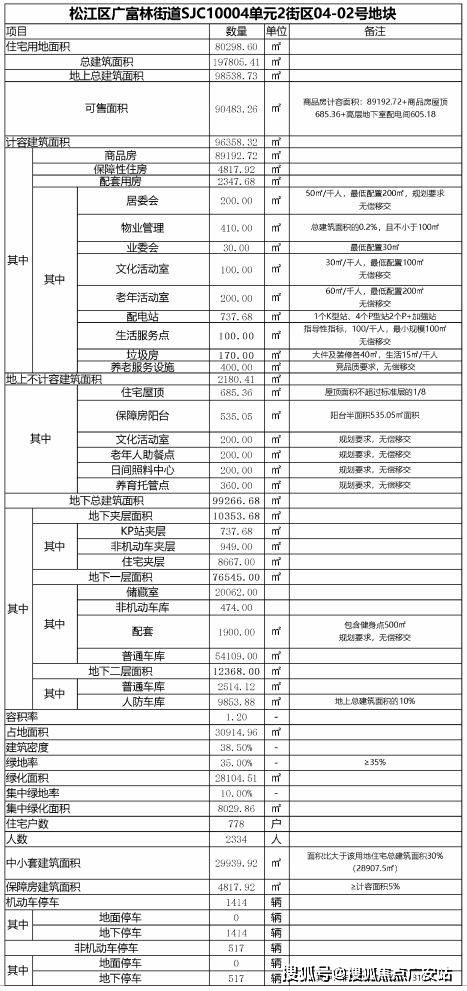 )国贸海上原墅首页网站-楼盘评测-详情户型配套不朽情缘电子游戏网址国贸海上原墅(售楼处电话(图6)