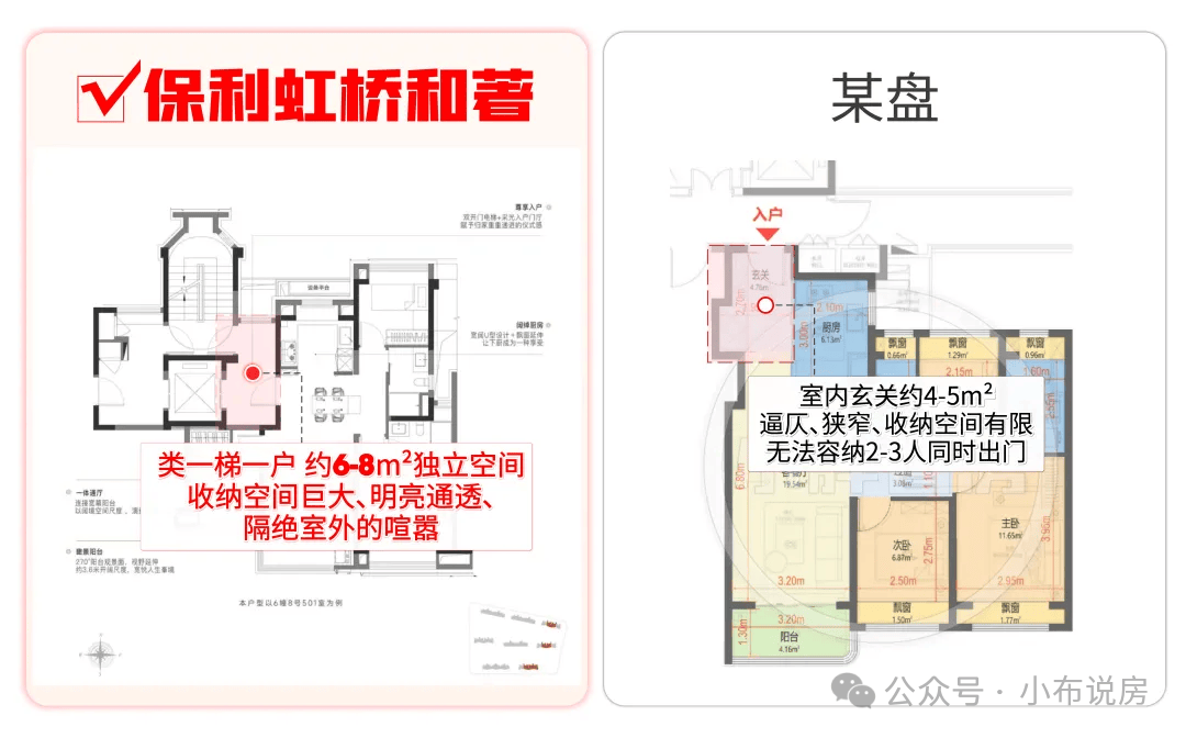 著售楼处2025最新价格 户型图-楼盘配套-小区环境不朽情缘游戏入口保利虹桥和著售楼处电话-保利虹桥和(图10)