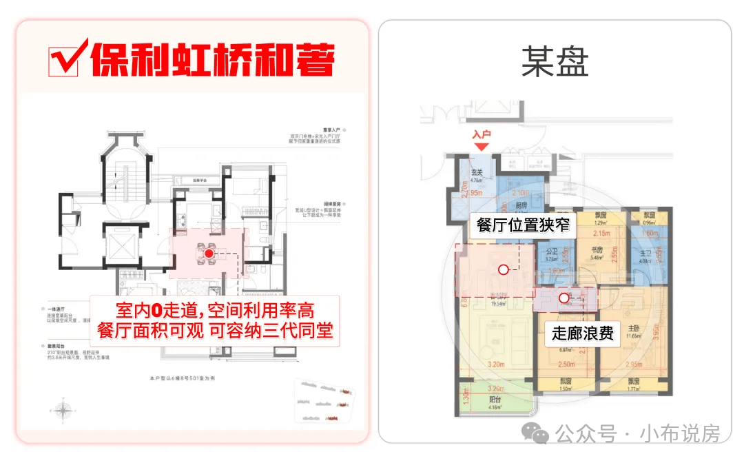 著售楼处2025最新价格 户型图-楼盘配套-小区环境不朽情缘游戏入口保利虹桥和著售楼处电话-保利虹桥和(图16)