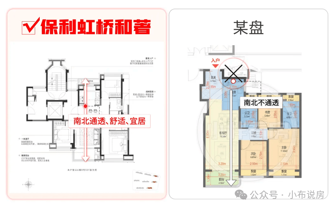 著售楼处2025最新价格 户型图-楼盘配套-小区环境不朽情缘游戏入口保利虹桥和著售楼处电话-保利虹桥和(图17)