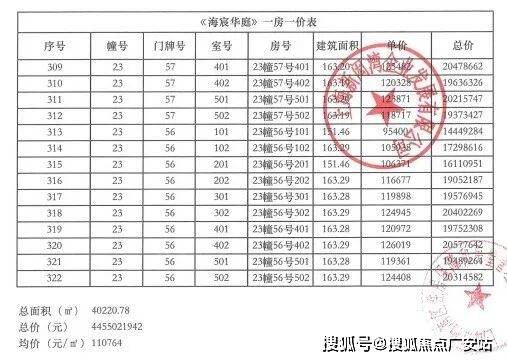 -地址-最新房价户型图-小区环境-楼盘详情-交房时间-周边配套-售楼处电话不朽情缘游戏入口建发海宸首页网站-建发海宸售楼处电话-楼盘详情-交房时间(图4) -地址-最新房价户型图-小区环境-楼盘详情-交房时间-周边配套-售楼处电话不朽情缘游戏入口建发海宸首页网站-建发海宸售楼处电话-楼盘详情-交房时间(图4)