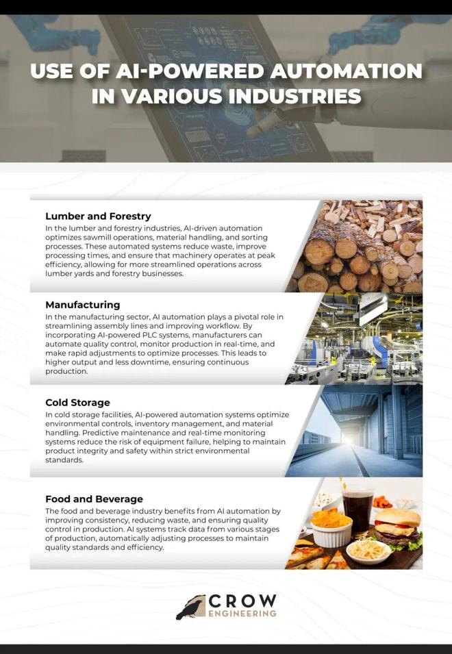 预警：留给人类能干的活只剩5年了！不朽情缘电子游戏网址UC伯克利大牛(图3)