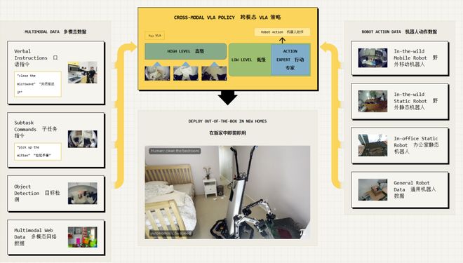 预警：留给人类能干的活只剩5年了！不朽情缘电子游戏网址UC伯克利大牛(图4)